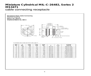 MS3471L14-19SX.pdf