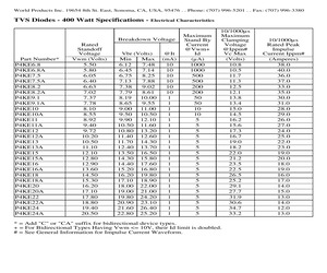 P4KE18CATR.pdf