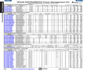 LM317LZ/NOPB.pdf