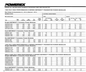 CM1200HB-50H.pdf