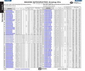 MAX3232ECPE+.pdf