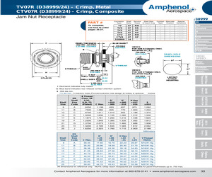 D38999/24WE99PB.pdf