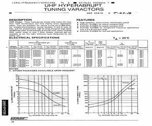 KV2101.pdf