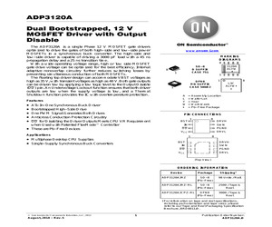 LM431ACZ NOPB.pdf