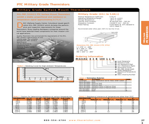 M32192E2T2000GM.pdf