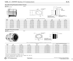 MS27467T17F6SC.pdf