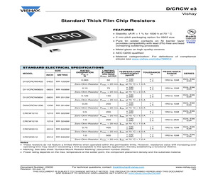 D11/CRCW0603 200 220K 5% ET1 E3.pdf