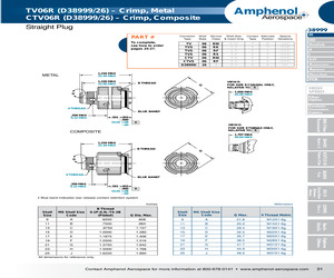 D38999/26MB99HC.pdf