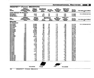 IRF510-002.pdf