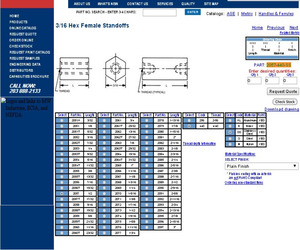 CMX868AE2T/R.pdf