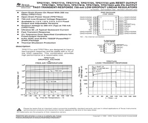 TPS77801PWPRG4.pdf