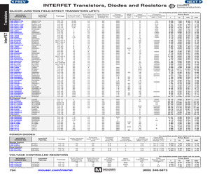 2N4221.pdf