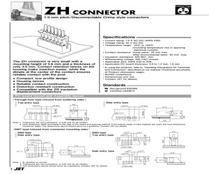 ZHR-5.pdf
