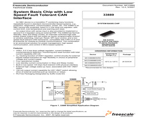 ELST M M16.pdf