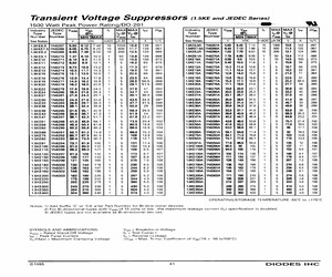 1.5KE120A-13.pdf