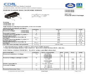 CMBD2836.pdf