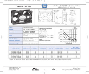 OA109AP-22-2WSR.pdf