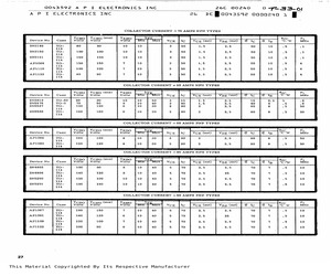 2N5250.pdf