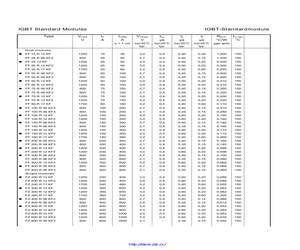 FZ600R12KF2.pdf