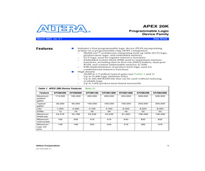 EP20K200BC356-1N.pdf