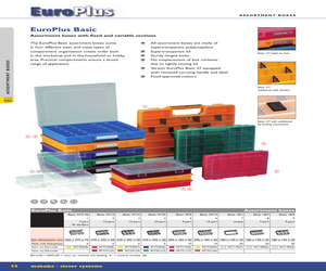 EUROPLUS BASIC 18/7.pdf