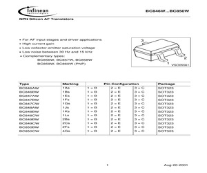 BC846AW.pdf