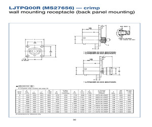 MS27656T25B4PB.pdf