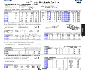 FP-301 3/64 BLACK 1000'.pdf