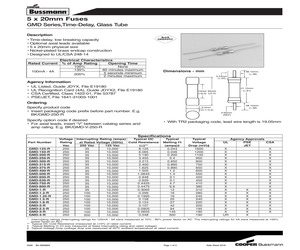 BK/GMD-250-R.pdf