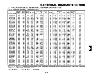 BC307B.pdf