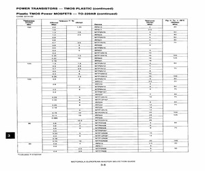 IRF510.pdf