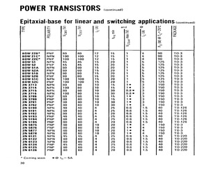 2N3714.pdf