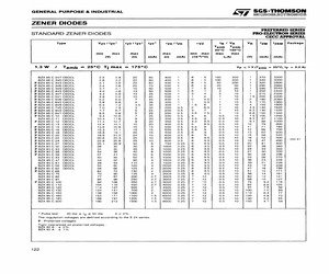 BZX85C11 CECCL.pdf