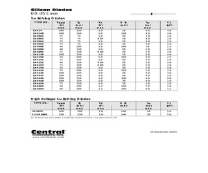 1N4446LEADFREE.pdf