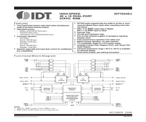 IDT7024S45J8.pdf