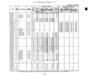 1N3616.pdf