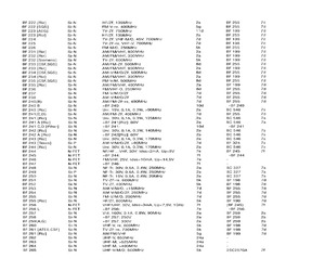 BF259A.pdf