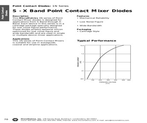 1N23CMR.pdf