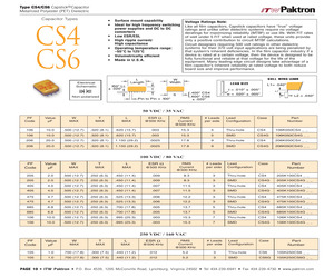 206K050CS4.pdf