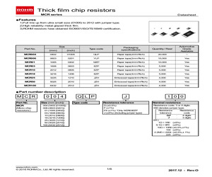 SN74AHCT541DB.pdf