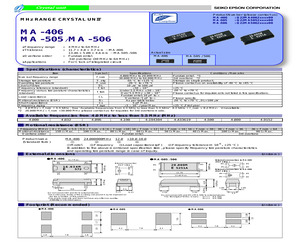 MA-406 14.31818M-C3: ROHS.pdf