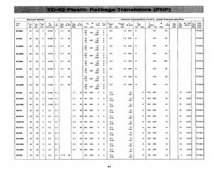 BC557A.pdf