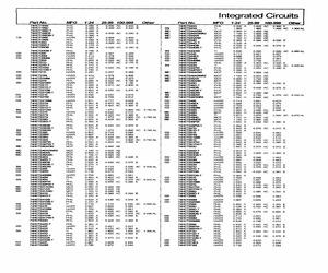 CD74HCT259M.pdf