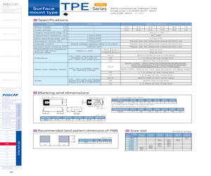 2R5TPE1500MC.pdf