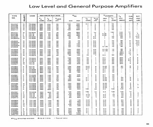 2N4250.pdf