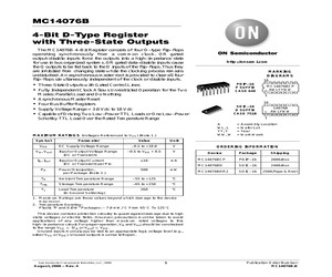 MC14076B-D.pdf