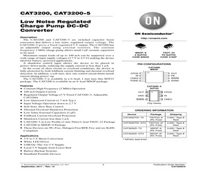 CAT3200TDI-GT3.pdf