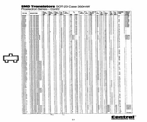 BC860CBKLEADFREE.pdf