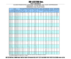 3KP15A.pdf