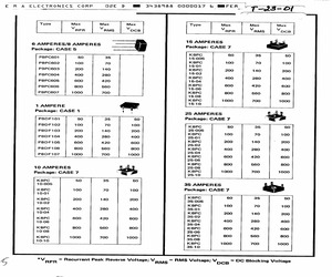 KBPC25-10.pdf